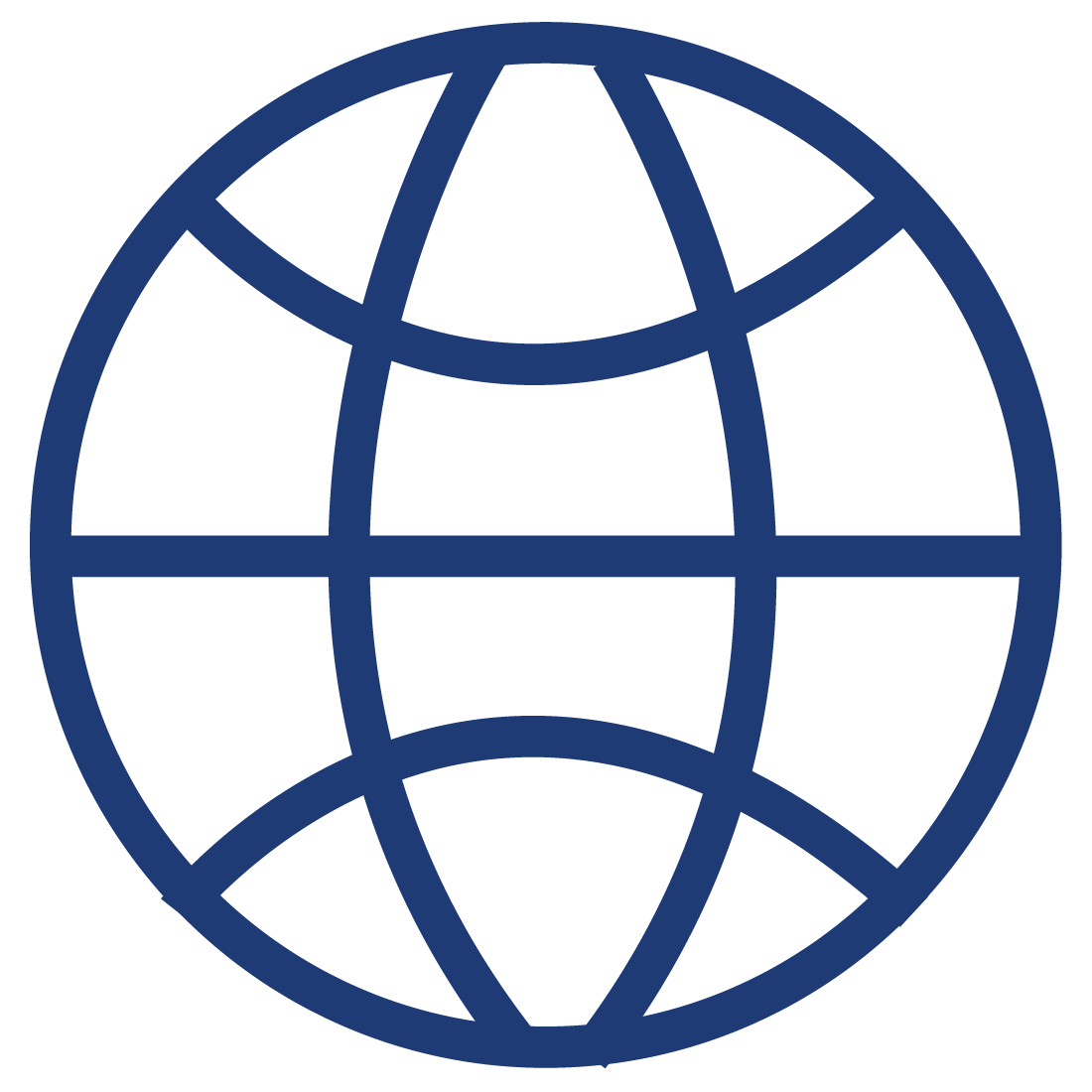 Export Documentation Guidance