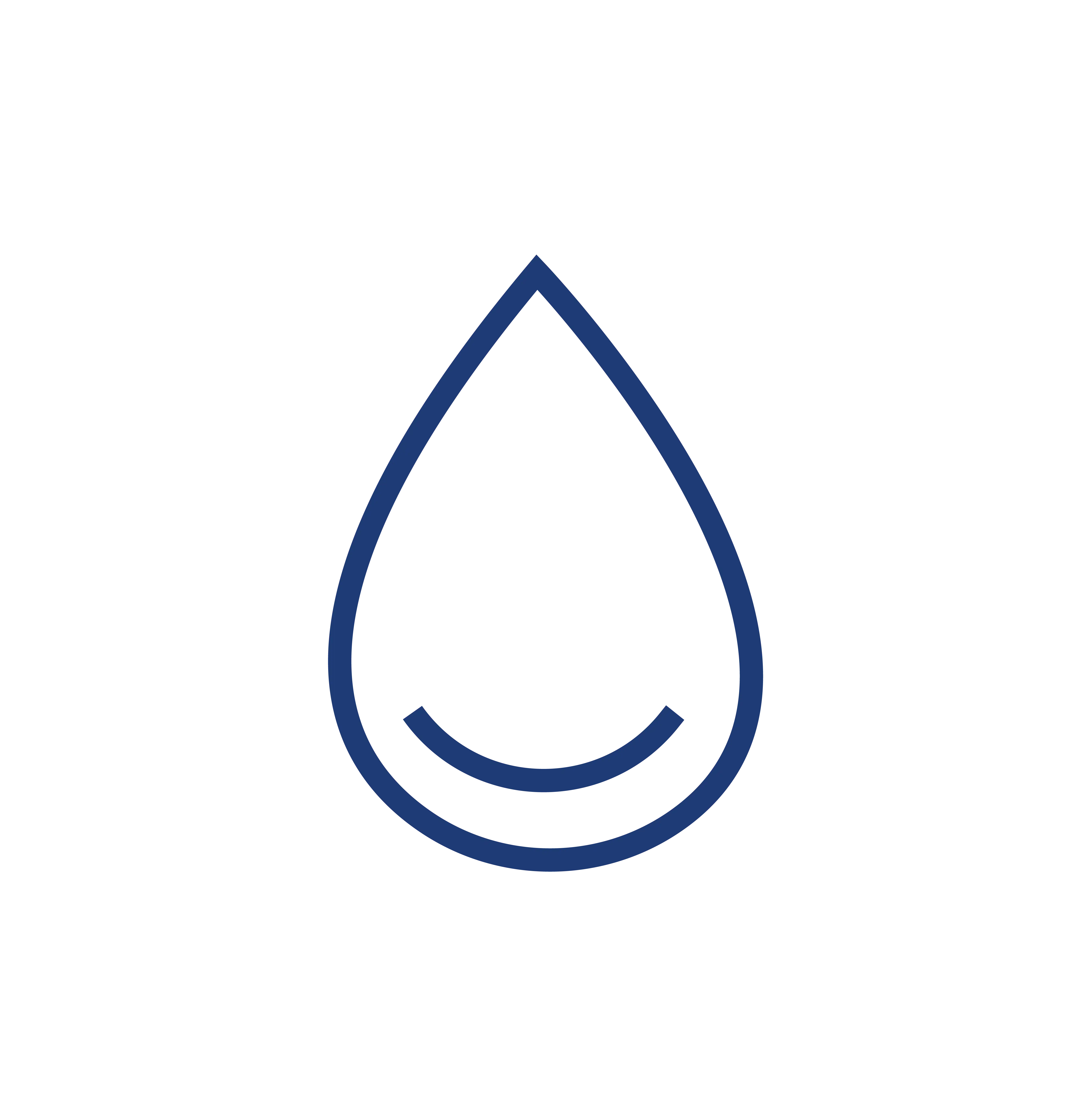 Water Treatment